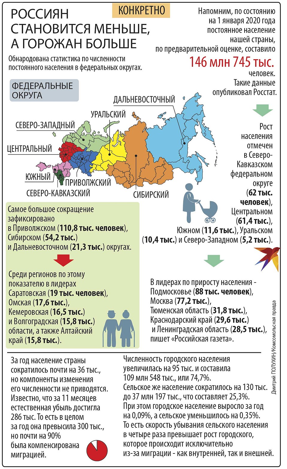 На место хрущевок пришли «человейники» | 05.02.2020 | Новости Уфы -  БезФормата